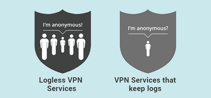 Logless-VPN-vs-VPN's-die-logboeken bijhouden