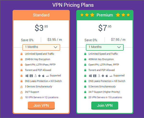 ShadeYou-VPN-prijs-beoordeling