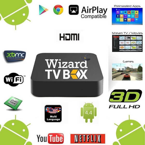 Wizard-TV-Box-Channels-in-USA
