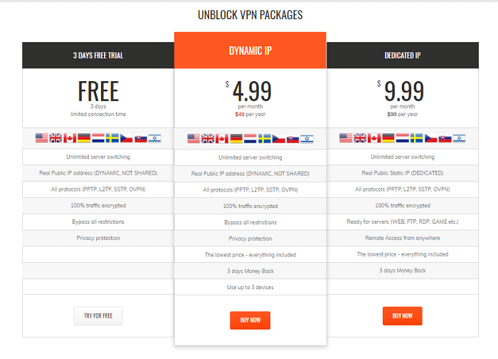 Unblock-VPN-Price-in-USA