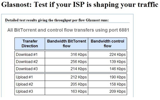 绕过ISP节流享受高速互联网速度-2