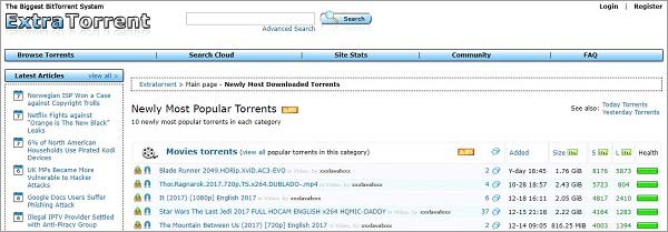 best torrent sites to download bollywood movies
