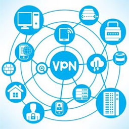 2022年的专用IP VPN