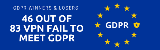 GDPR Compliance Guide