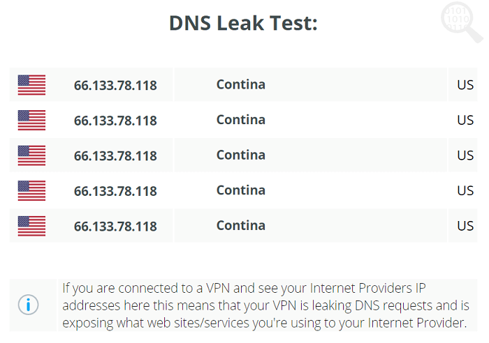 SecureVPN-Pro-DNS-Leak-Test