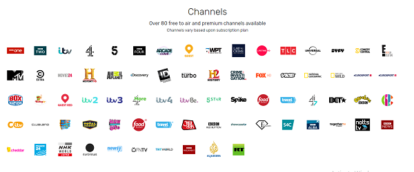 tvplayer-premium-channels-in-USA