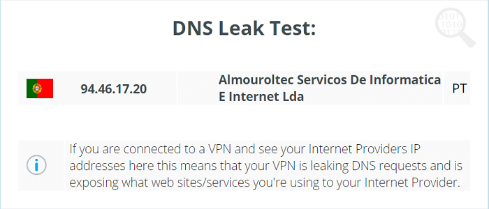 DNS-Leak-Boxpn