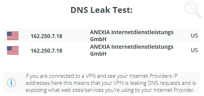 TigerVPN-DNS-Leak-Test
