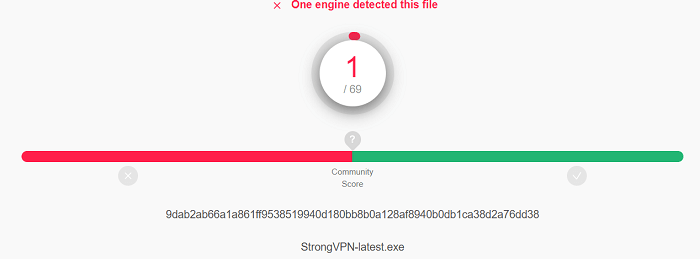 StrongVPN-virus-test