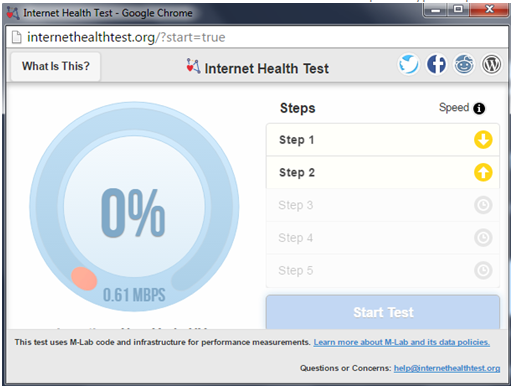 Test de santé sur Internet