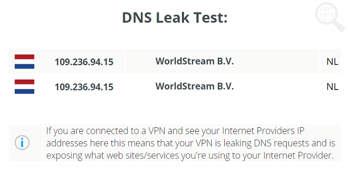Perfecte Privacy DNS-lektest