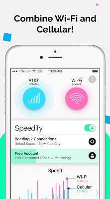 Speedify vpn gratis para iPhone