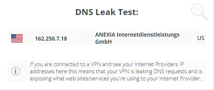 DNS-Leak-Test-Trust Zone-in-USA
