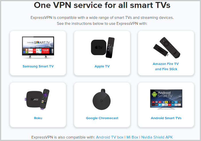 Smart-TVs-ExpressVPN