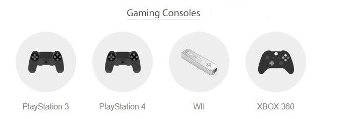 Hide-My-IP-Gaming Consoles-in-Netherlands