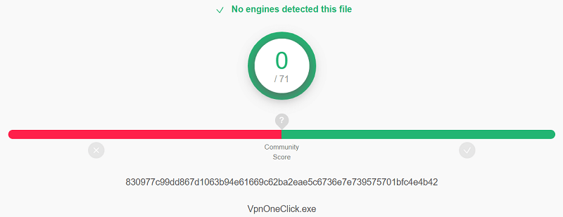VPN One Click Virus Test
