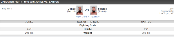 Jones-vs-Santos-Tale-of-the-tape-UFC-239