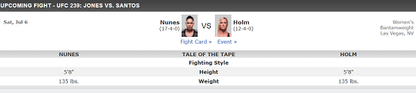 Nunes-vs-Holms-UFC-235