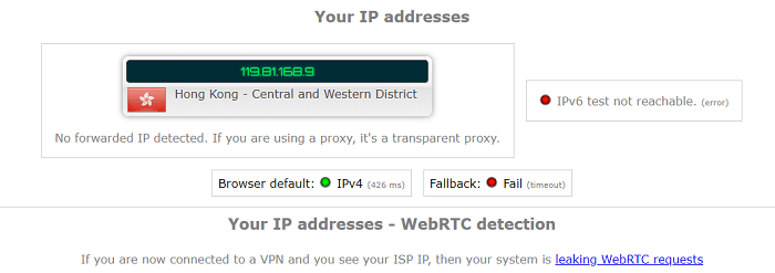 WebRTC-Lek-Tunnello-VPN