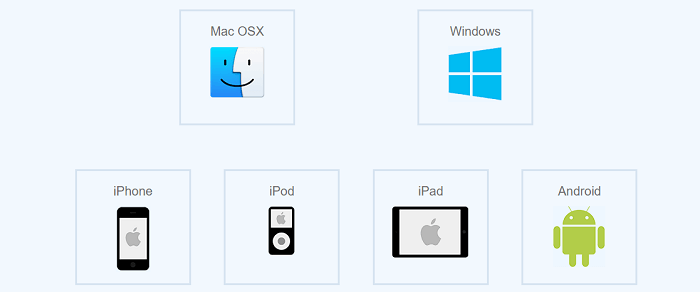 Compatibiliteit-Deblokkeren-Windows-Mac-Android-iOS