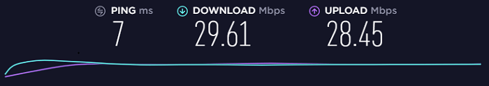 Speed-Before-Connecting-to-VPN-in-Spain 