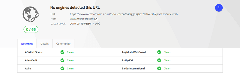 Touch-VPN-URL-Testing-in-Spain 
