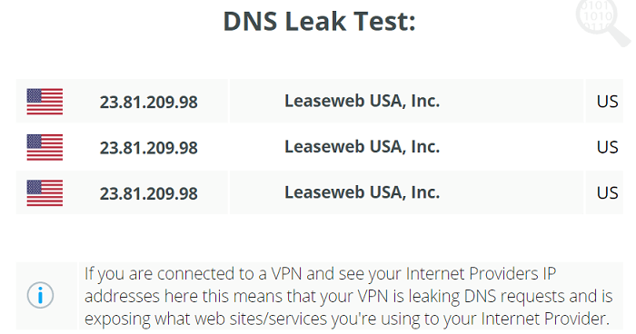 Digibit-VPN-DNS-测试