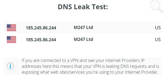 Verbinding verbreken-VPN-DNS-Test