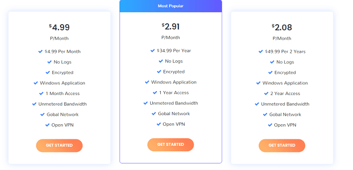 Ra4W-VPN-lista de precios