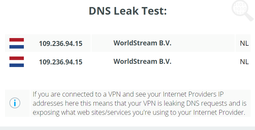 SaferWeb-VPN-DNS-Test