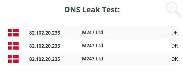 SaturnVPN-DNS-Test-in-USA