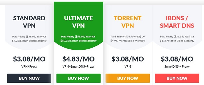 ibVPN-Pricing-in-USA