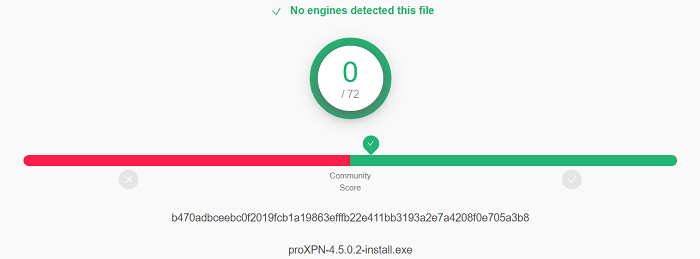 proxPN-Virus-test
