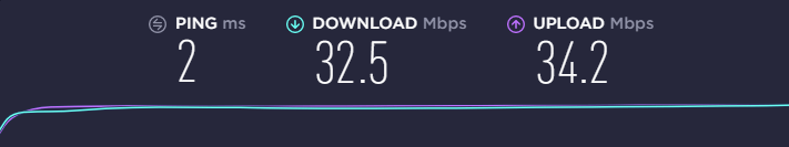 speed-test-result-without-super-VPN-connected