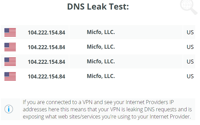 Bullet-VPN-DNS-Test