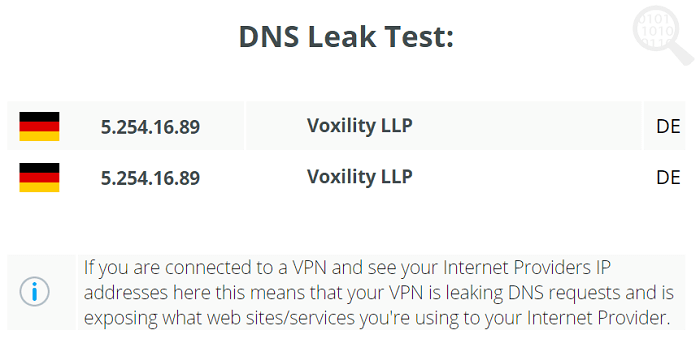 Connecto-VPN-DNS-Test