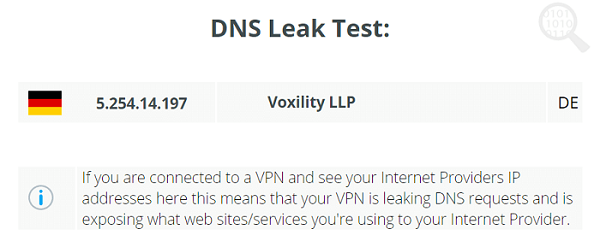 Keenow-VPN-DNS-Leak-Test
