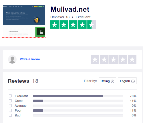 mullvad-trustpilot-rating-and-user-reviews