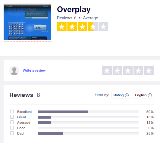 overplay-trustpilot-rating-and-user-reviews