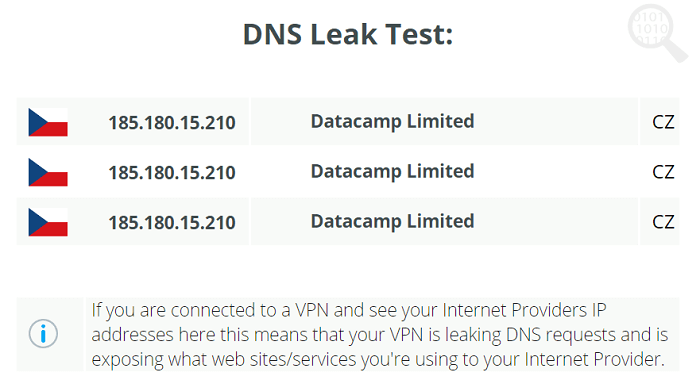AirVPN-DNS-Test-in-USA
