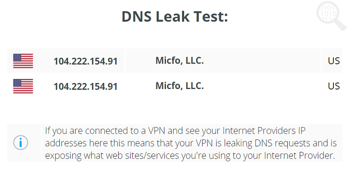 Nieuwshosting-VPN-DNS-Test