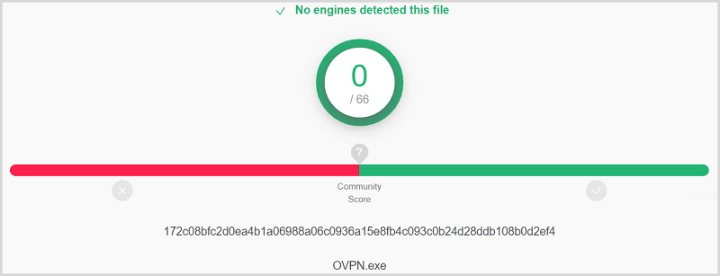 OVPN-Virus-Test