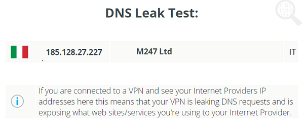 Private-Tunnel-VPN-DNS-Lektest