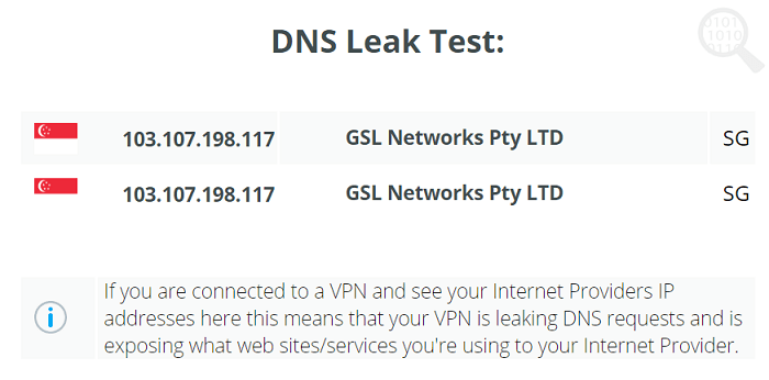 VeePN-DNS-Test-in-USA