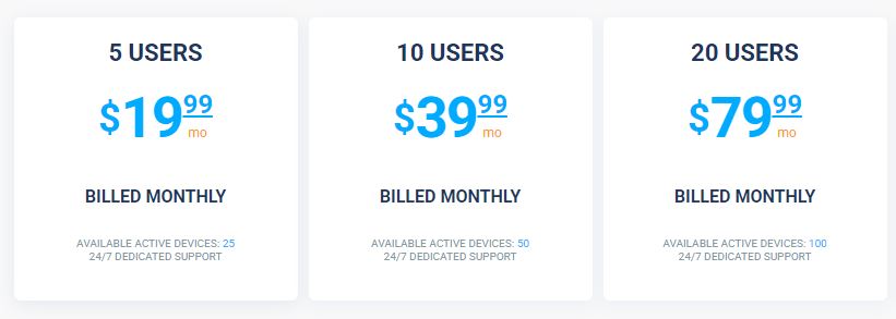 每月-Keepsolid-VPN-定价