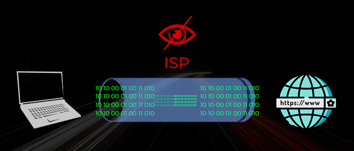how-to-bypass-isp-throttling-in Germany-with-vpn-