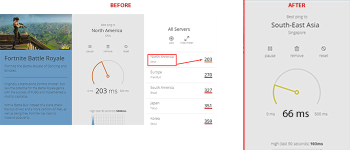 ExpressVPN-ping-reduction-for-fortnite-before-and-after