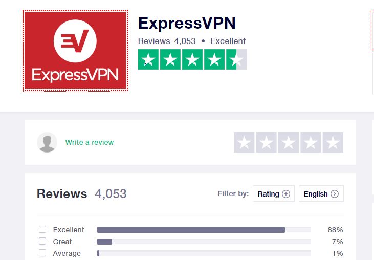 Expressvpn-review-trustpilot