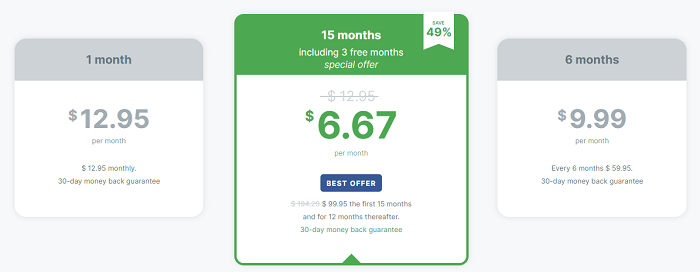 ExpressVPN_CART