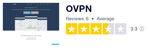 review-ovpn